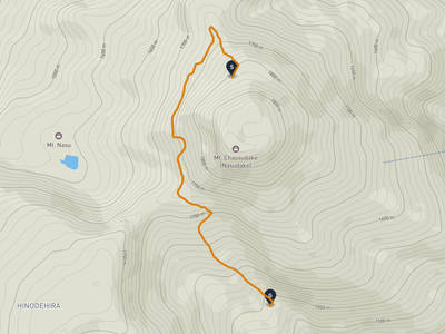 Mount Nasu