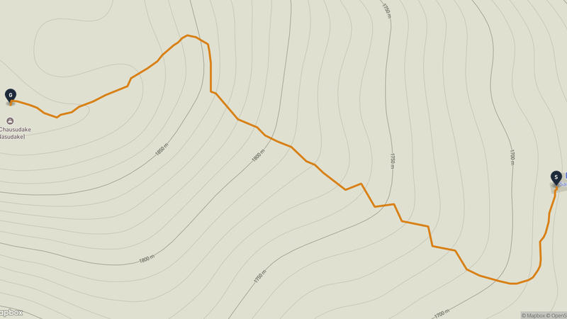 Mount Nasu Hiking Route