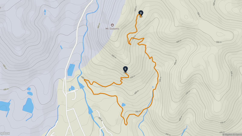 Nagi to Mount Nagi Hiking Route