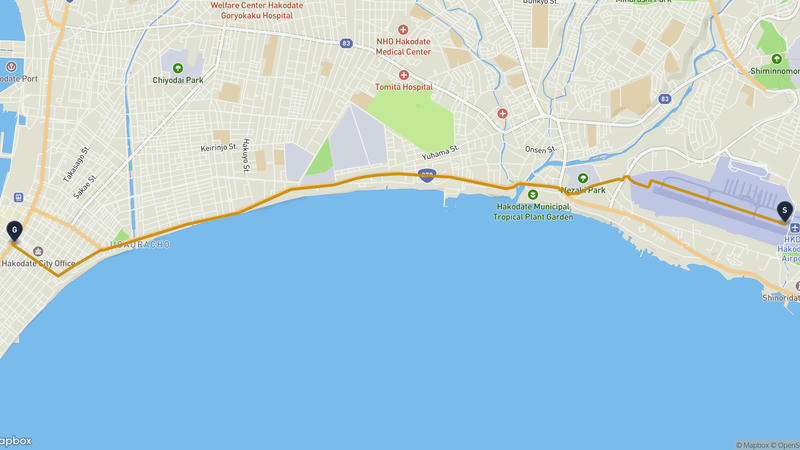 志苔館至函館朝市 徒步路线