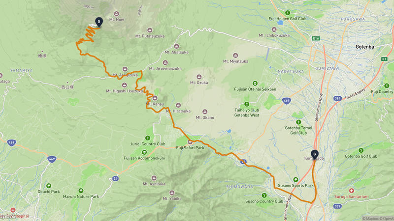 Mount Hōei to Gotemba Drive