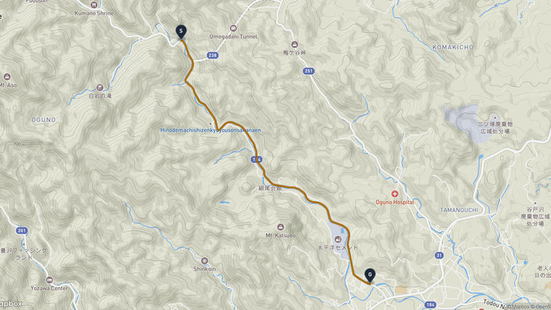 Hinode Cycling Route