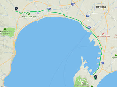函館市文學館 → 北斗市