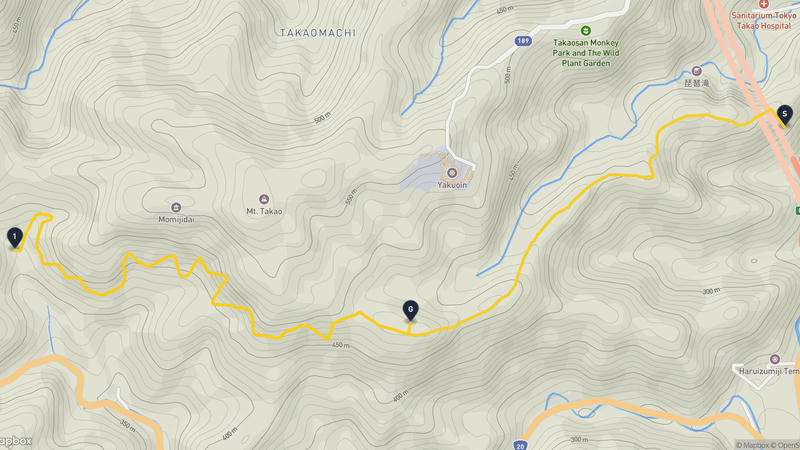 高尾山 登山路線