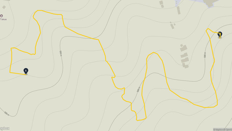 高尾山 徒步路线