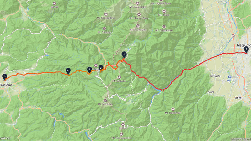 เส้นทางจักรยาน Matsumoto City Timepiece Museum-ปราสาททากายามะ