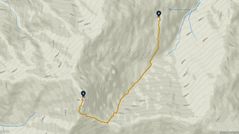 Mount Kita Hiking Route