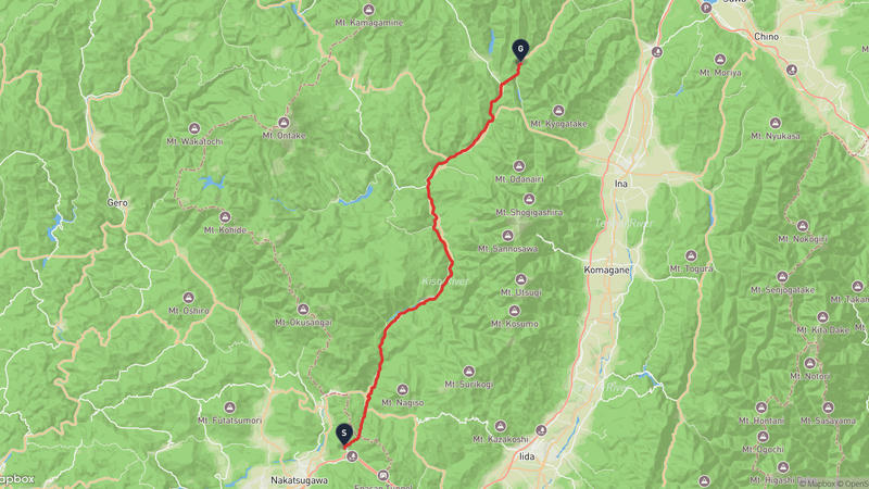 Magome-juku to Narai-juku Hiking Route
