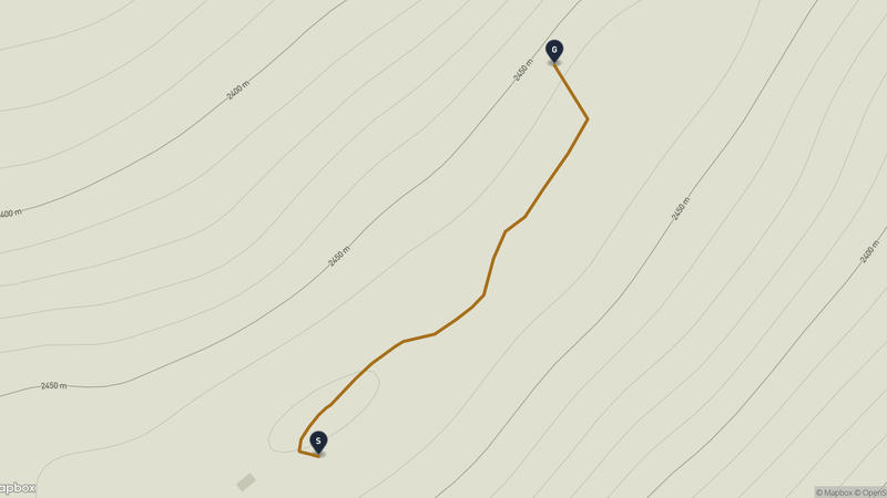 男體山 登山路線