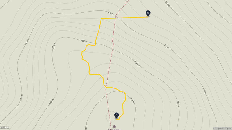 日光白根山 徒步路线
