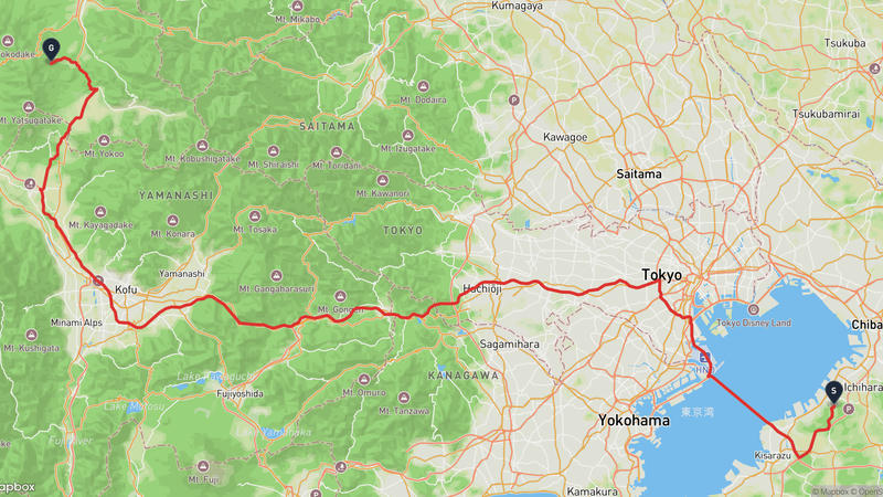 姊崎古墳羣至小海町 駕車路線