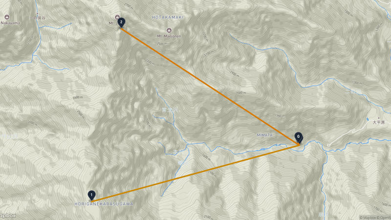 Azumino Hiking Route