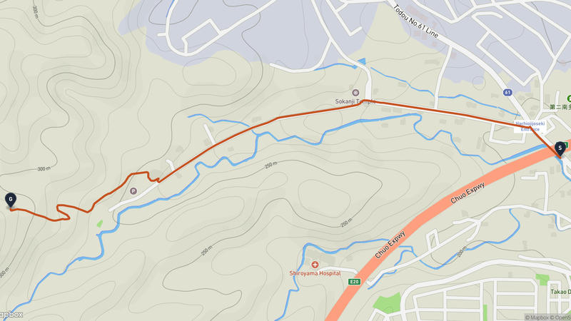 Hachiōji Castle Hiking Route