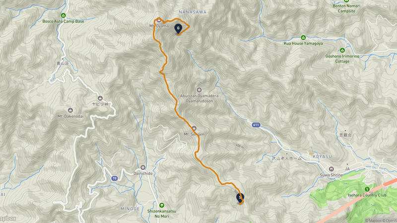 秦野市〜大山 ハイキングルート
