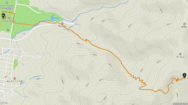 Daigo-ji Temple Hiking Route