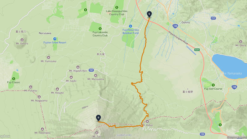 富士吉田市〜富士山 ハイキングルート