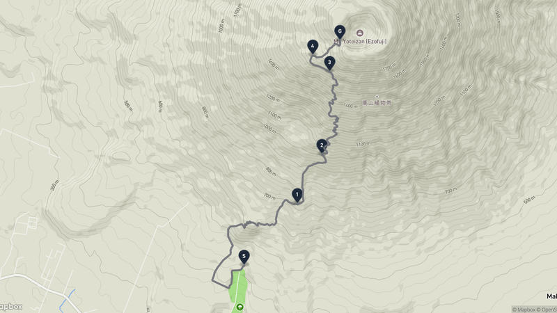 真狩村〜羊蹄山 ハイキングルート