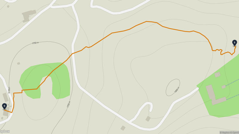 入笠山 徒步路线