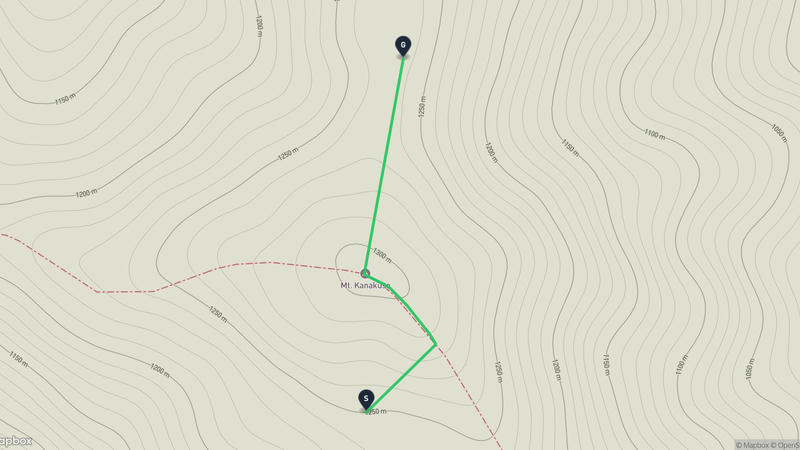 Kin fun take Hiking Route