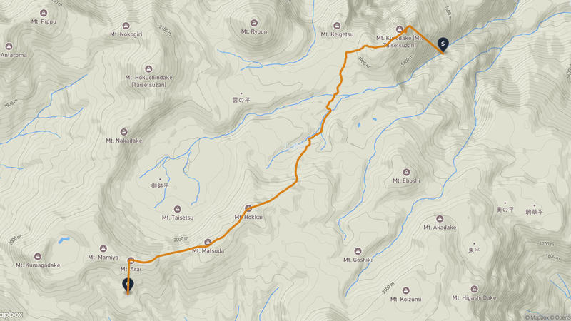 黑岳至旭岳 登山路線