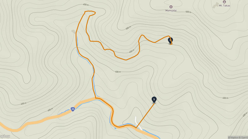 高尾山 登山路線