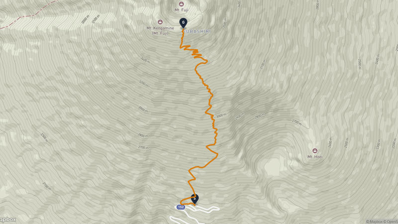 Mount Fuji Hiking Route