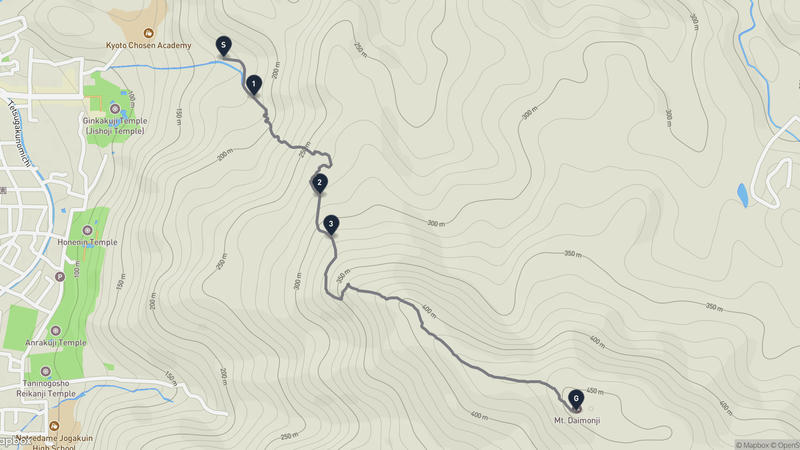 Ginkaku-ji Temple Hiking Route