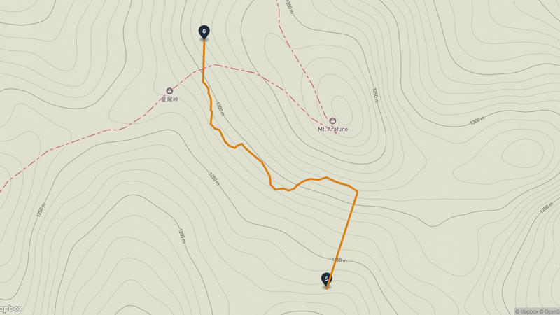 Nammoku to Saku Hiking Route