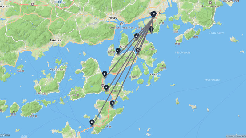무카이섬 사이클링 루트