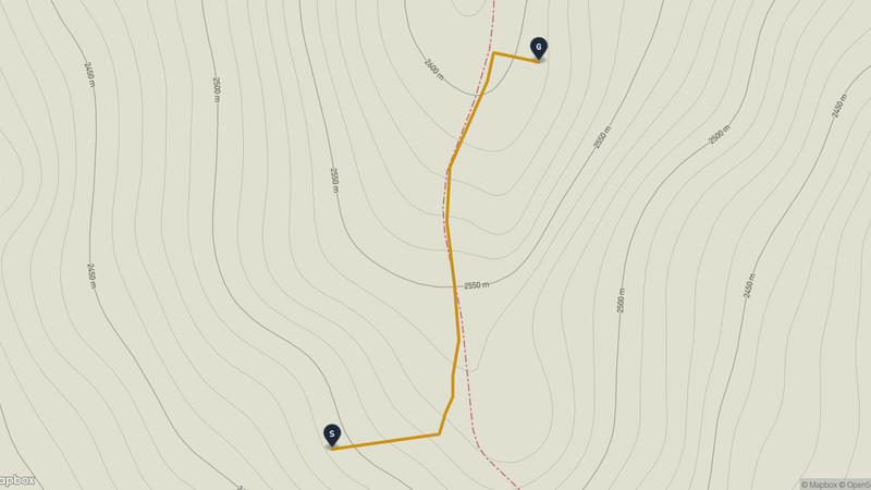 Mount Goryū Hiking Route