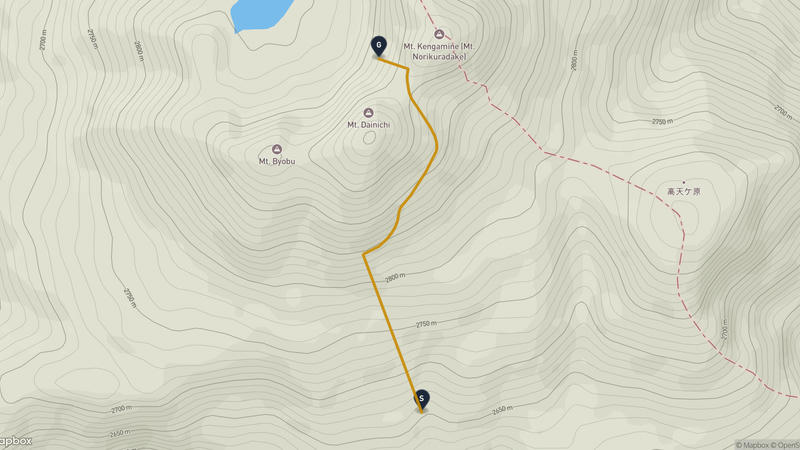 Mount Norikura Hiking Route