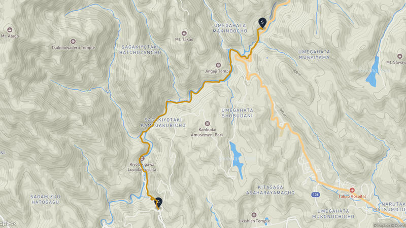 高山寺至清瀧川 登山路線