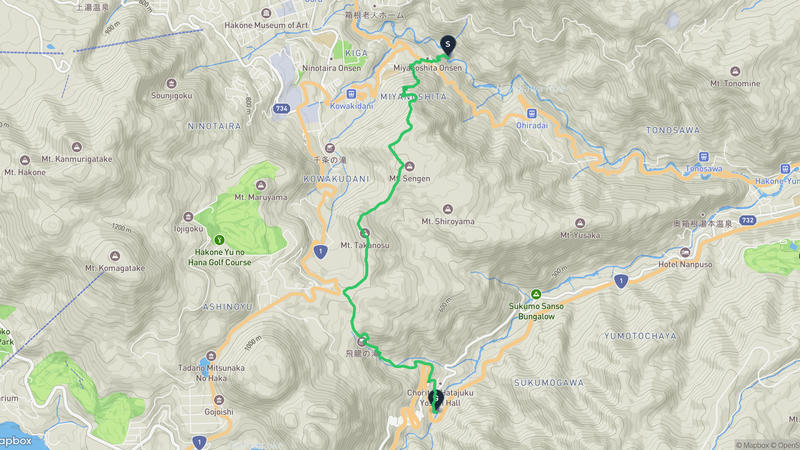 Hakone Onsen to Hakone Hiking Route