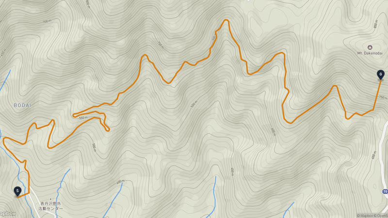 秦野市〜大山 ハイキングルート