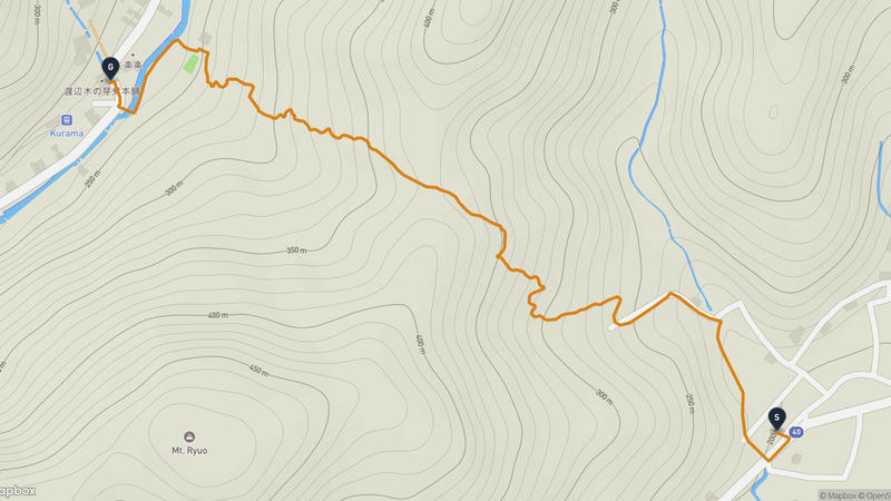 鞍馬寺 登山路線