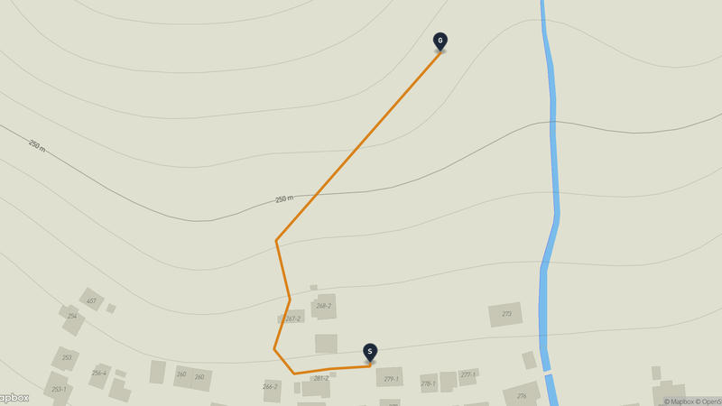 Akiruno Hiking Route