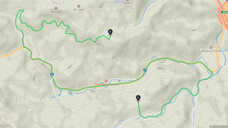 高尾山 登山路線