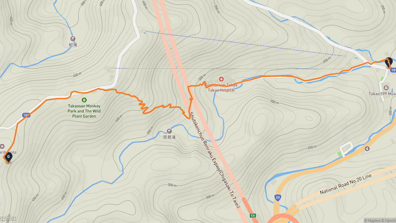 高尾山 登山路線