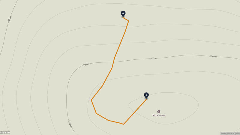 Mount Adatara Hiking Route