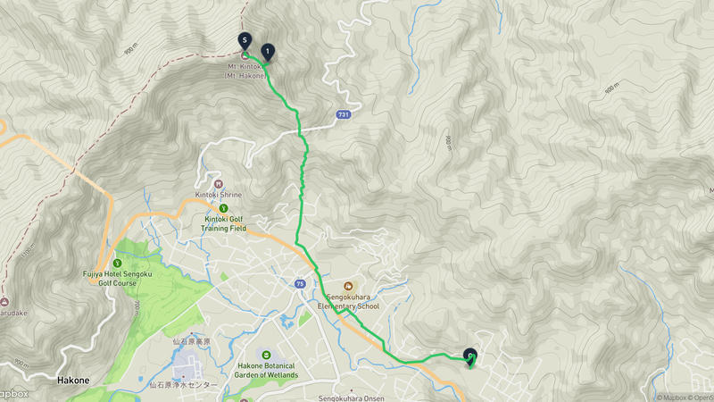 金時山至POLA美術館 登山路線