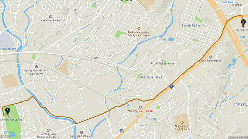 三嶋大社 徒步路线