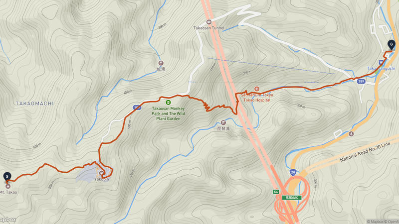 高尾山 登山路線