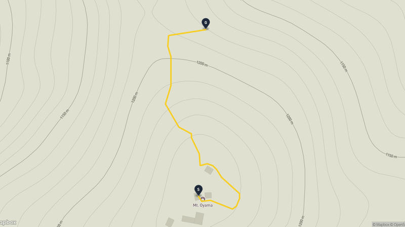 Mount Ōyama (Kanagawa) Hiking Route