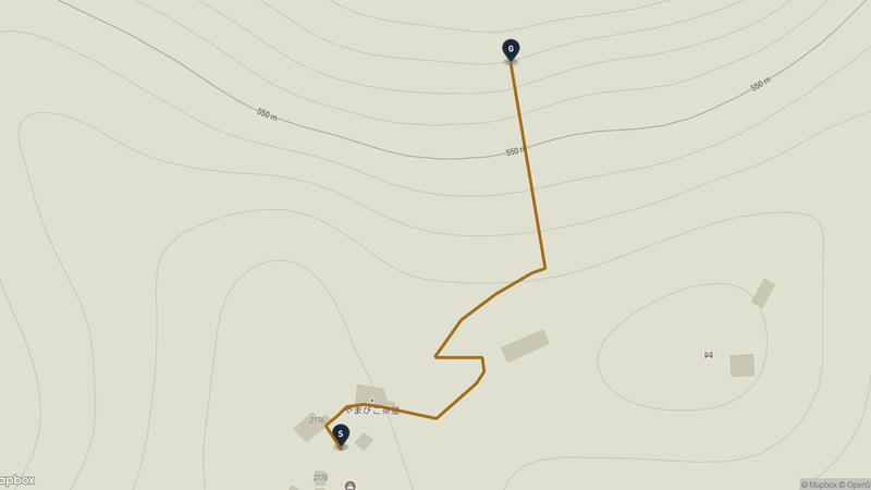 高尾山 登山路線