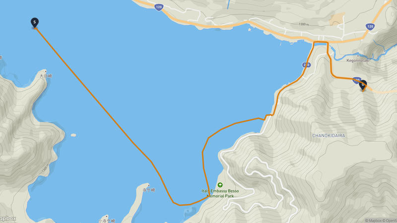 中禪寺湖至華嚴瀑布 登山路線