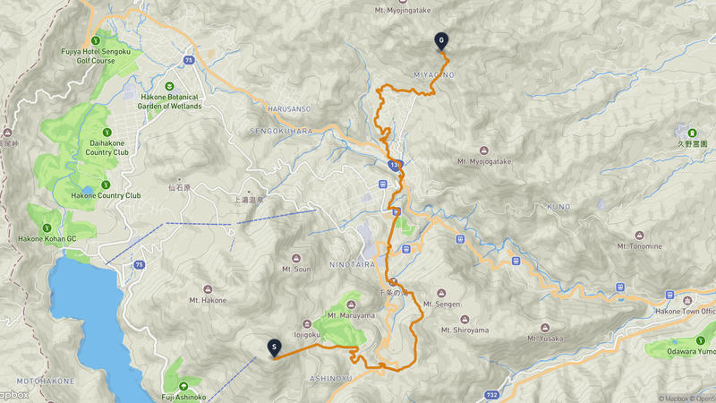 箱根駒岳至明神岳 徒步路线