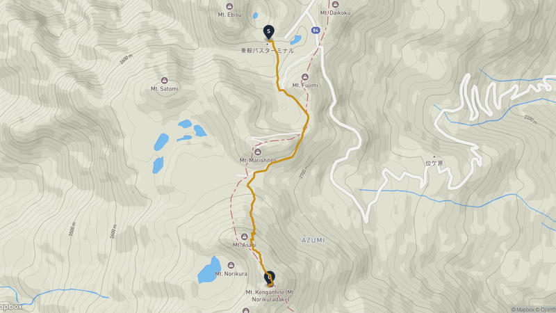 Mount Norikura Hiking Route