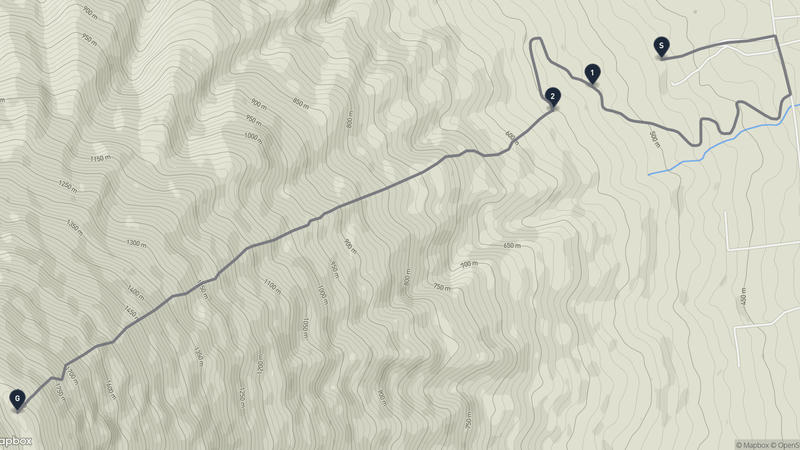 Kyogoku to Mount Yōtei Hiking Route