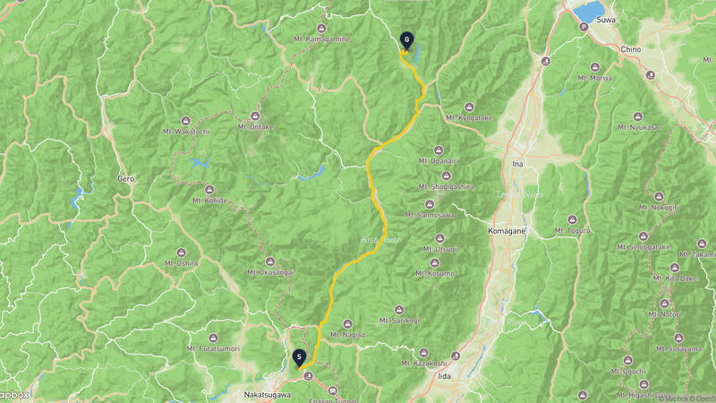 เส้นทางเดินป่า Magome-juku-Kiso Village