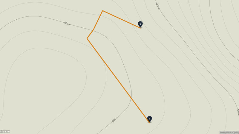 Lake Motosu Hiking Route